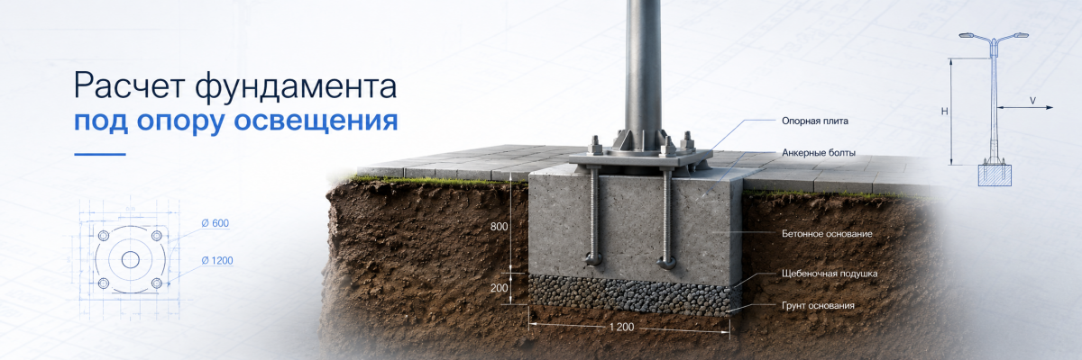 Как рассчитать ветровую нагрузку на опору